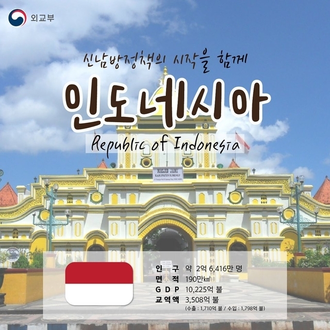 외교부 페이스북에서 소개한 인도네시아. 사진=외교부