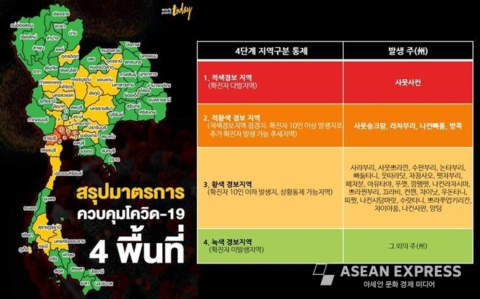 이번 확진자 급증 상황에 대응해 태국 전역을 코로나 감염 위험도에 따른 4개 권역으로 구분한 내용. 이미지=지도 Work point today & 도표=전창관 기자