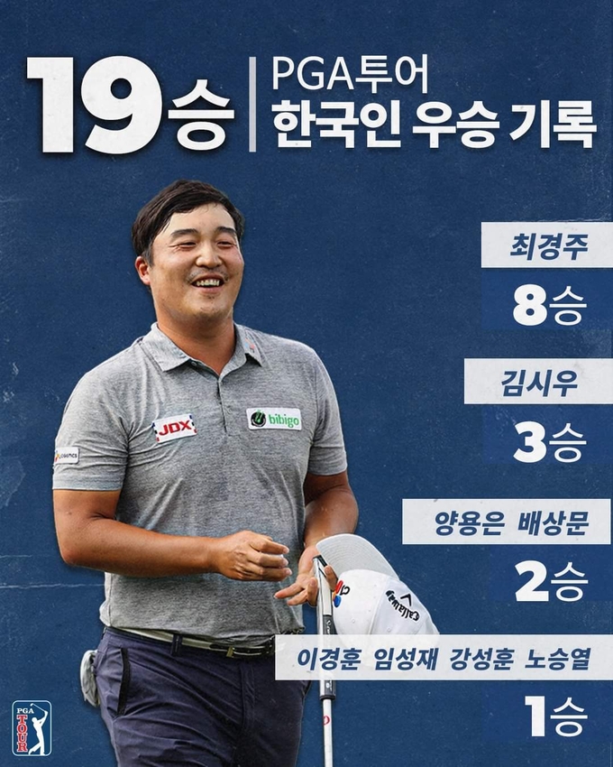 사진=PGA 페이스북