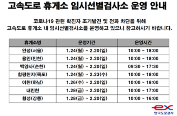 고속도로 임시선별진료소 / 사진=한국도로공사 제공
