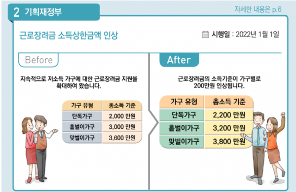 사진=기획재정부 제공