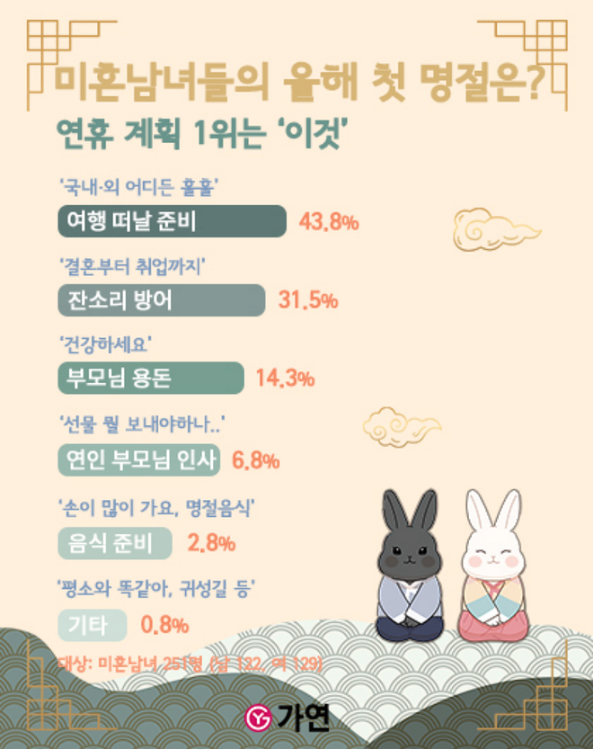 사진=가연 제공