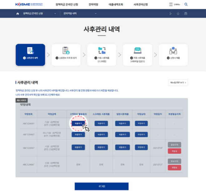 비대면 전자약정 사후관리 내역 / 사진=중소벤처기업진흥공단 제공