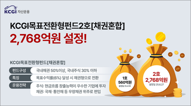 이미지=KCGI 제공