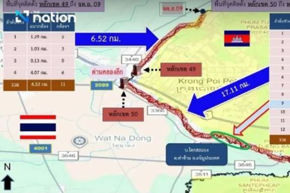 태국, 캄보디아 ‘사카오’ 국경 따라 10km 장벽 쌓는다