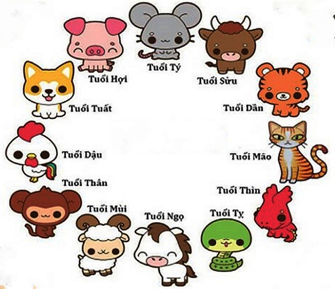 [배양수의 Xin chào 8] 병오년에 다시 생각하는 한국-베트남 ‘띠궁합’